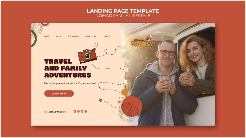 fumbleboard travel and adventure